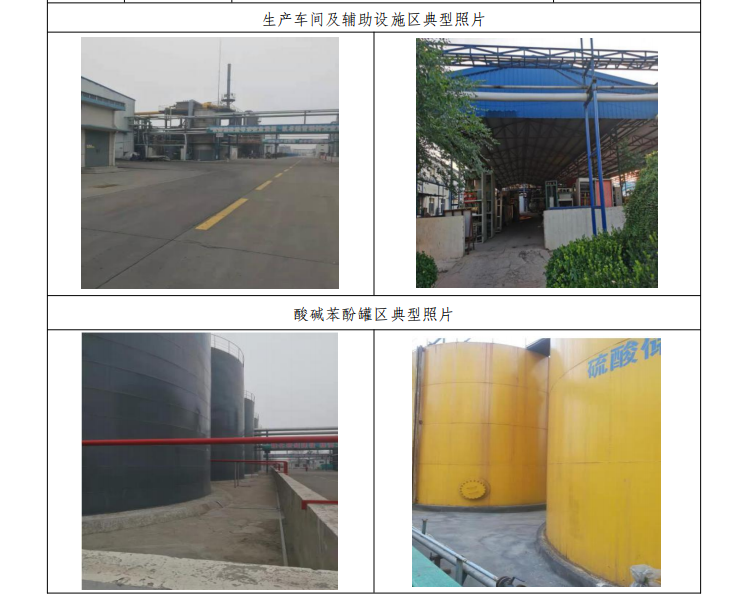 衡水京華化工土壤監測 衡水京華化工土壤監測