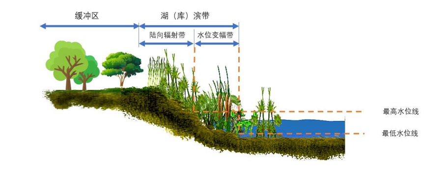 1625300459751287.png 圖片123.png